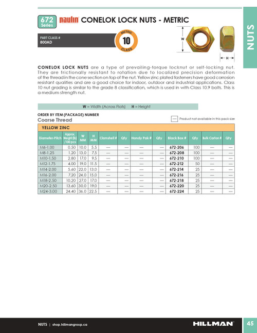 M6-1.00 Grade 10.9 Zinc Plated Hex Conelok Lock Nut 100 Pc.   672-206