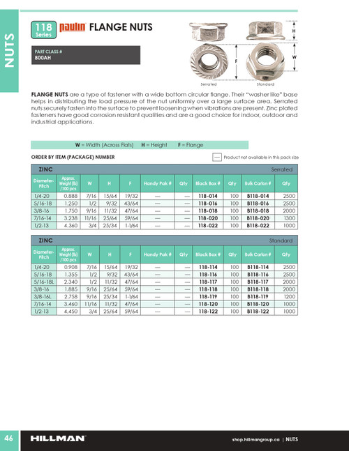 5/16"-18 UNC Zinc Plated Hex Smooth Flange Nut 2000 Pc.   B118-117