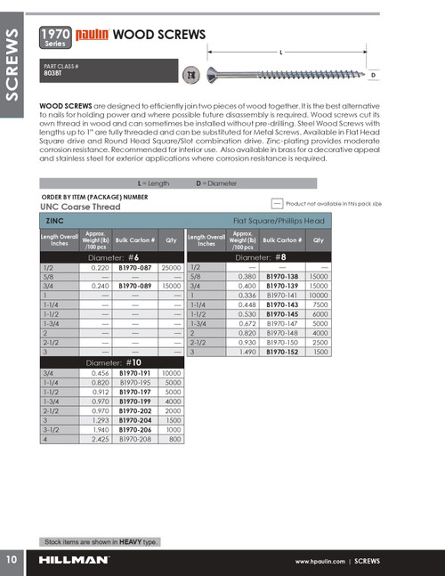 #8 x 1" Countersunk Steel Wood Screw 10000 Pc.   B1970-141