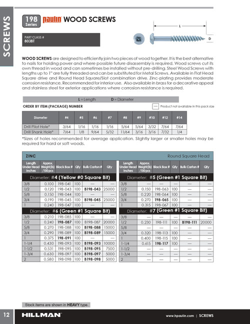 #6 x 1-3/4" Pan Head Steel Wood Screw 100 Pc.   198-097