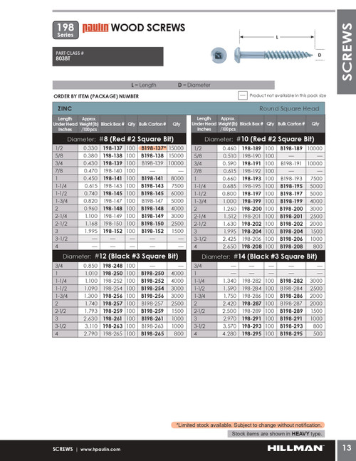 #12 x 1" Pan Head Steel Wood Screw 100 Pc.   198-250