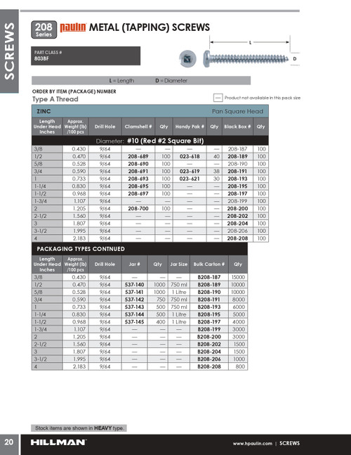 #10 x 2" Pan Head Steel Tapping Screw 100 Pc.   208-200
