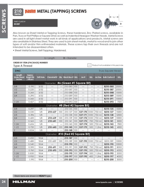 #8 x 3/8" Truss Head Steel Tapping Screw 15000 Pc.   B210-135