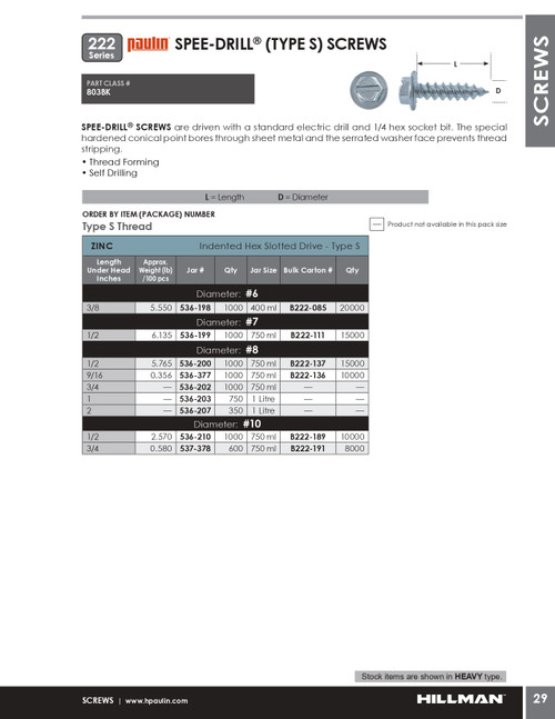 #8 x 1/2" Spee-Drill® Hex Head Steel Tapping Screw 15000 Pc.   B222-137