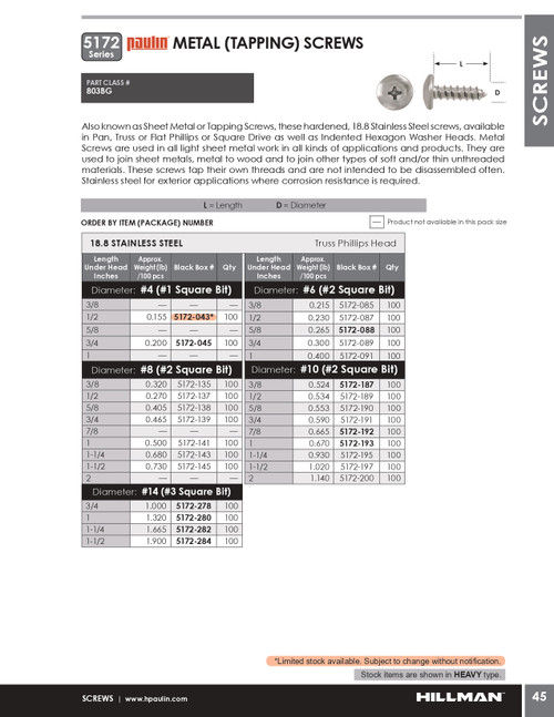 #14 x 1-1/4" Truss Head Stainless Steel Tapping Screw 100 Pc.   5172-282