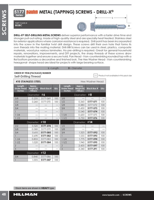 #10 x 1/2" Drill-X® Hex Head Stainless Steel Tapping Screw 100 Pc.   5177-078