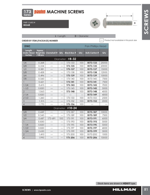 #10-24 x 1/2" Pan Head Steel Machine Screw 7500 Pc.   B173-189