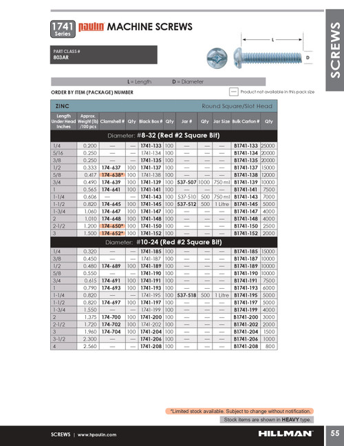 #10-24 x 3/8" Pan Head Steel Machine Screw 100 Pc.   1741-187
