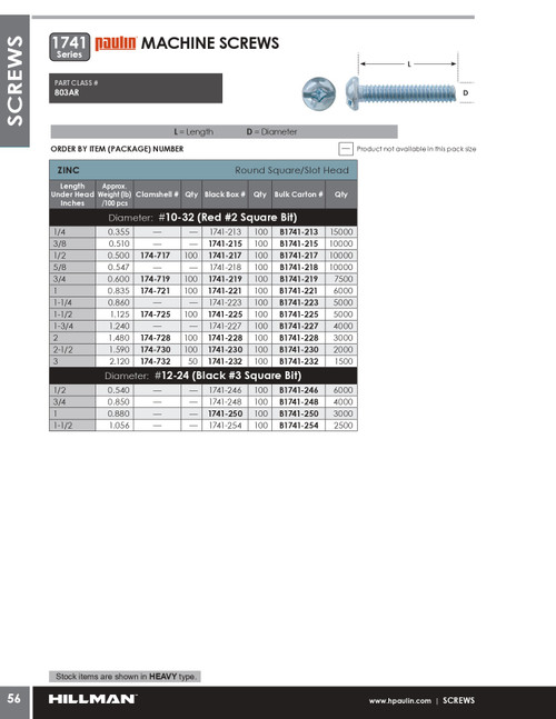 #10-32 x 1/2" Pan Head Steel Machine Screw 100 Pc.   1741-217