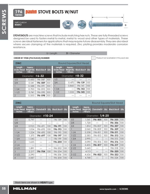 1/4"-20 x 3/4" Pan Head Steel Stove Bolt w/ Nut 100 Pc.   196-307