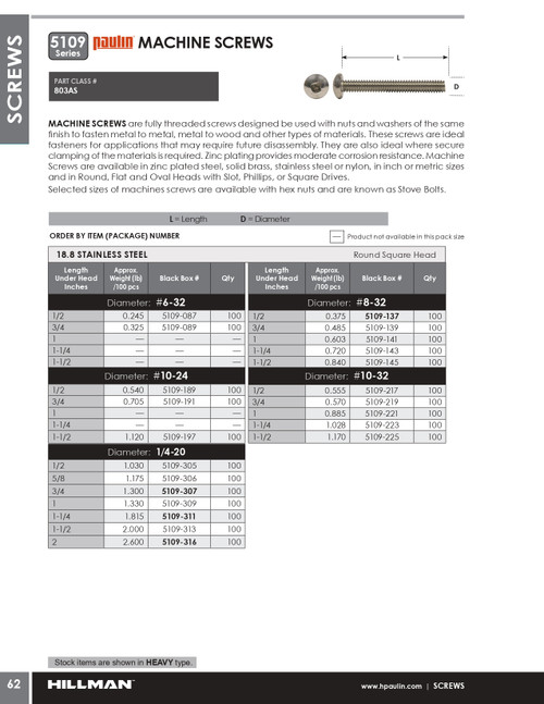 #8-32 x 1/2" Pan Head Stainless Steel Machine Screw 100 Pc.   5109-137
