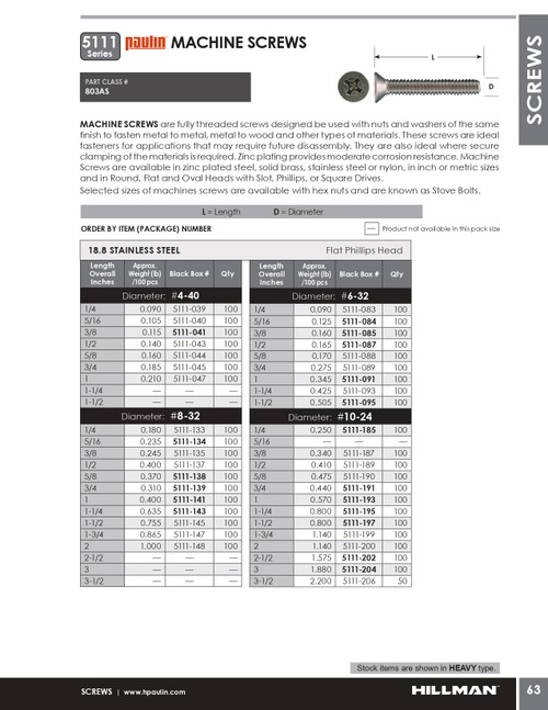#8-32 x 1" Countersunk Stainless Steel Machine Screw 100 Pc.   5111-141