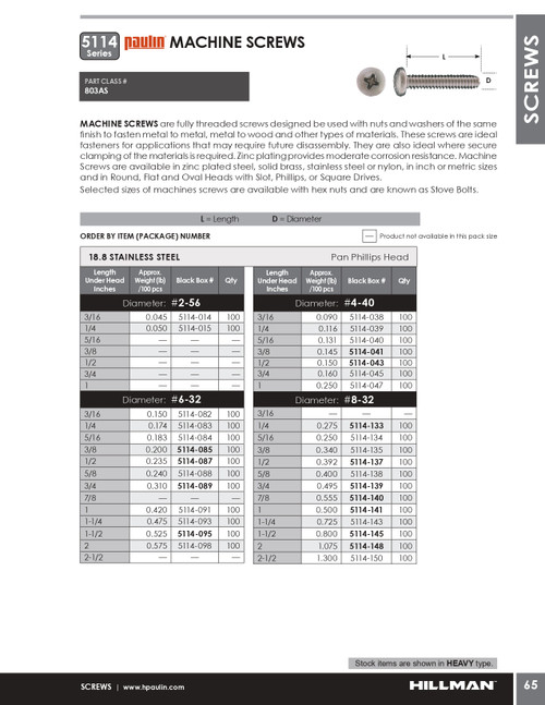 #8-32 x 2-1/2" Pan Head Stainless Steel Machine Screw 100 Pc.   5114-150