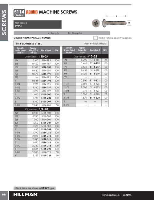 #10-24 x 5/8" Pan Head Stainless Steel Machine Screw 100 Pc.   5114-190