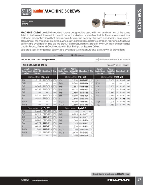 #8-32 x 1/4" Truss Head Stainless Steel Machine Screw 100 Pc.   5115-133