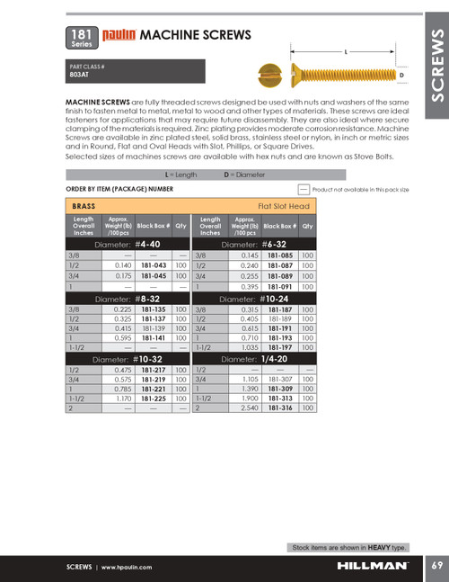 #8-32 x 3/4" Countersunk Brass Machine Screw 100 Pc.   181-139