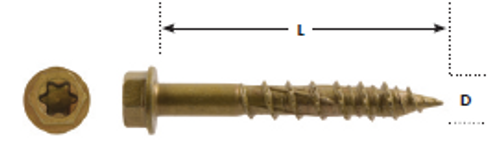 1/4" x 2-3/4" One® Multi-Purpose Hex Head Screw 35 Pc.   620992