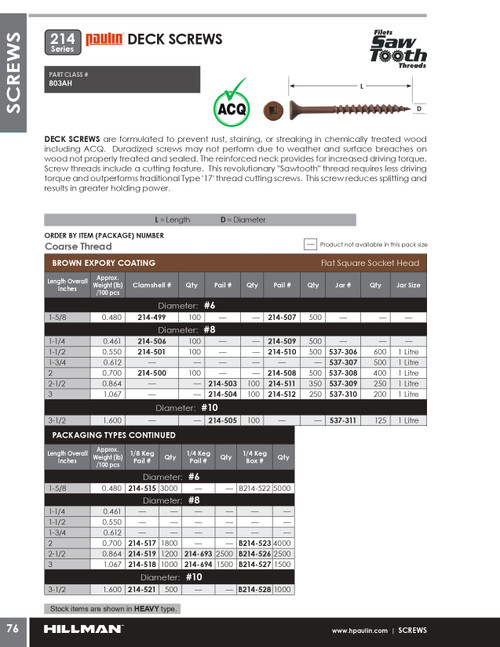 #8 x 2" Countersunk Steel Decking Wood Screw 100 Pc.   214-500