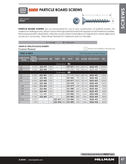 #8 x 1-1/4" Countersunk Steel Particle Board Screw 600 Pc.   537-080