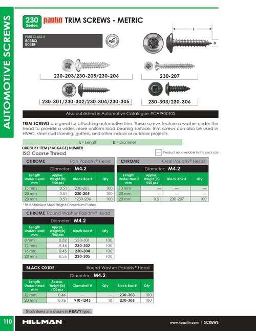 M4 x 8mm Pan Pozidriv® Chrome Trim Screw 100 Pc.   230-301