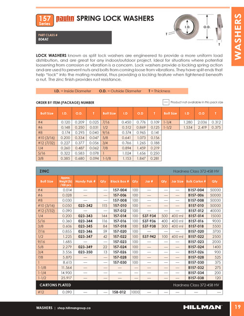 5/16" Zinc Plated Lock Washer 9000 Pc.   B157-016