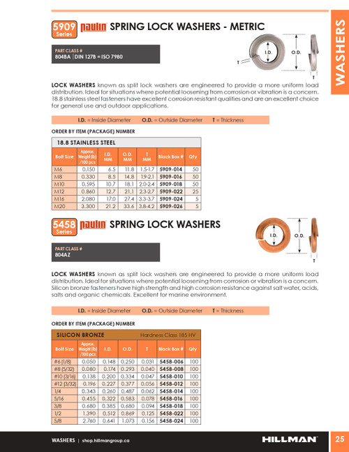 1/4" Silicon Bronze Lock Washer 100 Pc.   5458-014