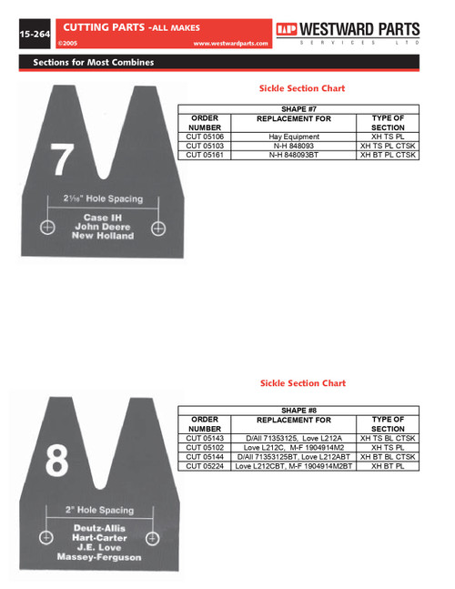 25 Pack Twin Tooth Sickle Sections  CUT05143-25