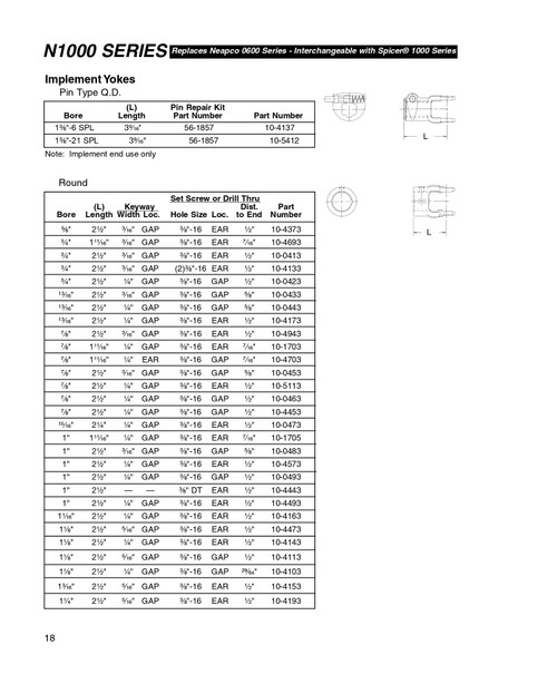 7/8" Round - Spicer® 1000 Series End Yoke w/Single Keyway  10-1703