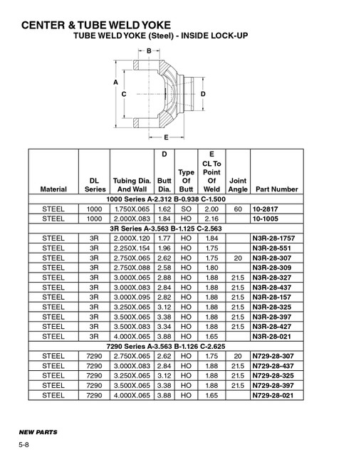 1.750" x .065" Round - Spicer® 1000 Series Tube Weld End Yoke  10-2817