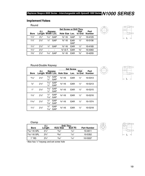 1" Round - Spicer® 1000 Series End Yoke w/Double Keyway  10-5215