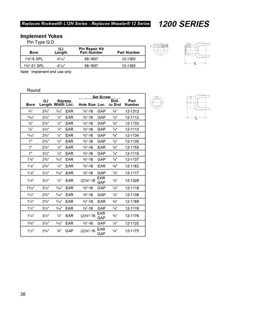 1-3/8" Round - Neapco® 1200 Series End Yoke w/Single Keyway  12-1120