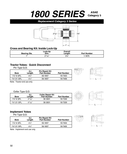 1-3/8" 6 Spline - Neapco® 1800 Series Push-Pin Quick Disconnect Yoke  18-7403