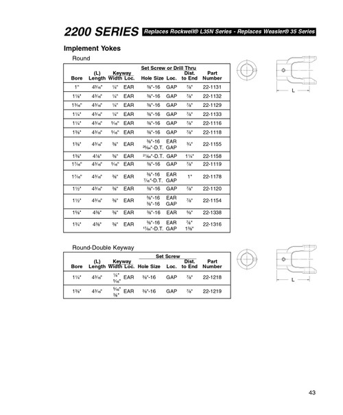 1-3/8" Round - Neapco® 2200 Series End Yoke w/Single Keyway  22-1118