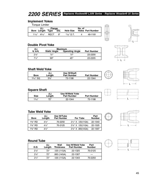 1-3/16" Square - Neapco® 2200 Shaft Weld Yoke  22-1344
