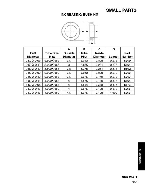2.719" ~ 3.500 X .065" Drive Line Tube Increasing Bushing  5363