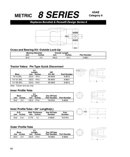 63mm - Bondioli® 8 Series Outer Profile End Yoke  8-8020