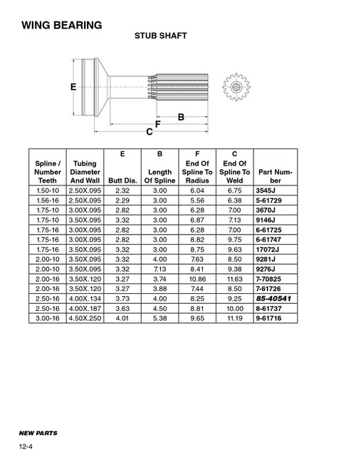 3.00" 16 Spline - 4.500" x .250" Round - Wing Bearing Stub Shaft  9-61716
