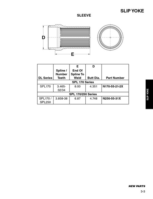 3.465" 32/34 Spline - Spicer® SPL170 Series Weld-On Slip Sleeve  N170-55-21-2X