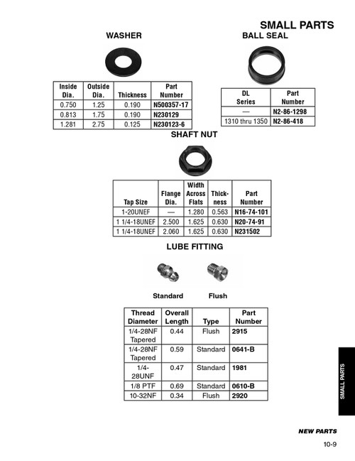 0.813 x 1.75 x .190" Flat Washer  N230129