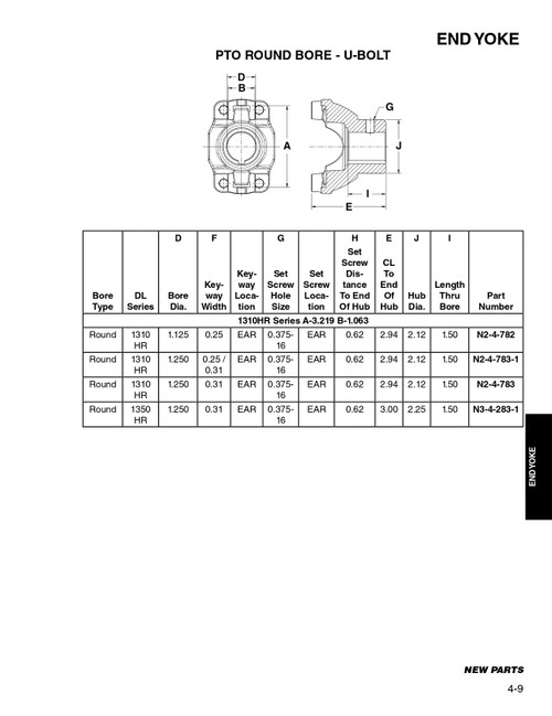 1.250" Round - Spicer® 1350HR Series End Yoke w/Single Keyway  N3-4-283-1