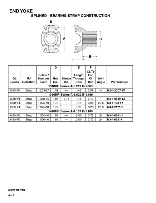 1.500" 10 Spline - Spicer® 1410HR Series Bearing Strap End Yoke  N3-4-6631X