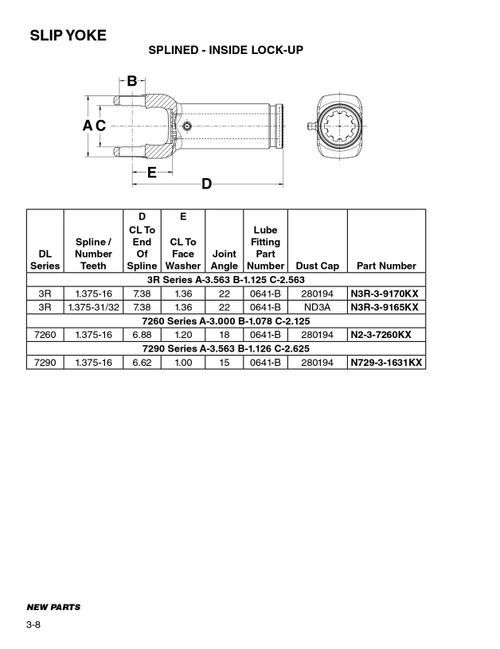 1.375" 16 Spline - Mechanics® 3R Series Slip Yoke  N3R-3-9170KX