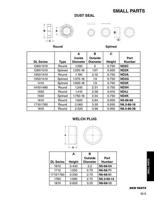 Spicer® 1610 Series Round Shaft Drive Line Dust Seal  N5-86-68