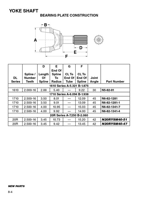 2.500" 16 Spline - Spicer® 1710 Series Bearing Plate Yoke Shaft  N6-82-1281-1