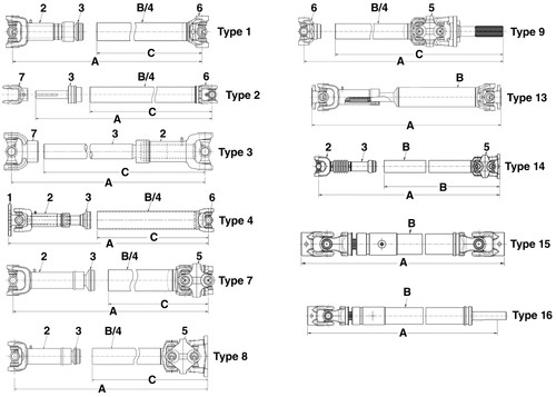 2.00" x .120" Round - Spicer® 1310 Type 7 Unwelded Double Cardan CV Drive Shaft Assembly   N909365-2600
