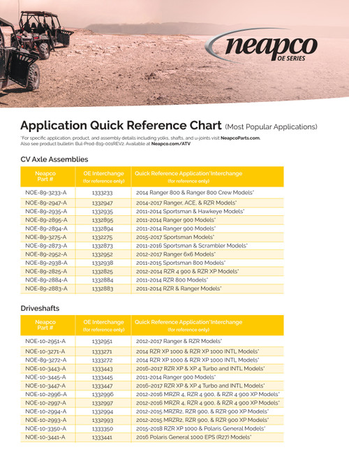 Polaris® ATV CV Axle Assembly  NOE-89-2938-A