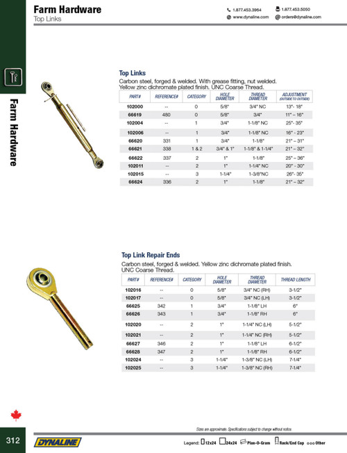 Category 2 Top Link Left Hand Rod End  102018