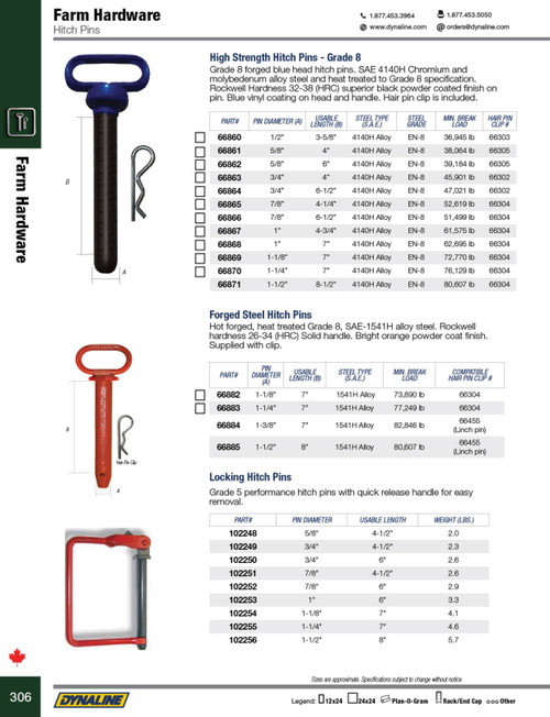 1-1/4 x 7" Locking Hitch Pin  102255
