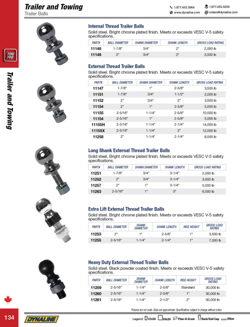 Trailer Ball 2-5/16 x 1-1/4" External Thread  11155X