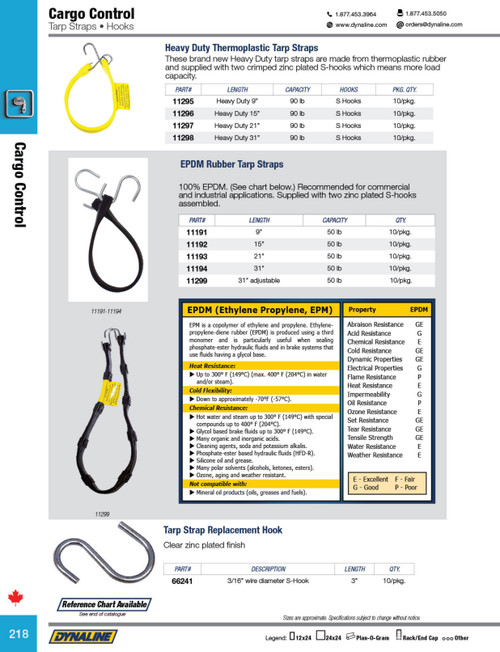 Yellow Tarp Strap 21" (10/pk)  11297